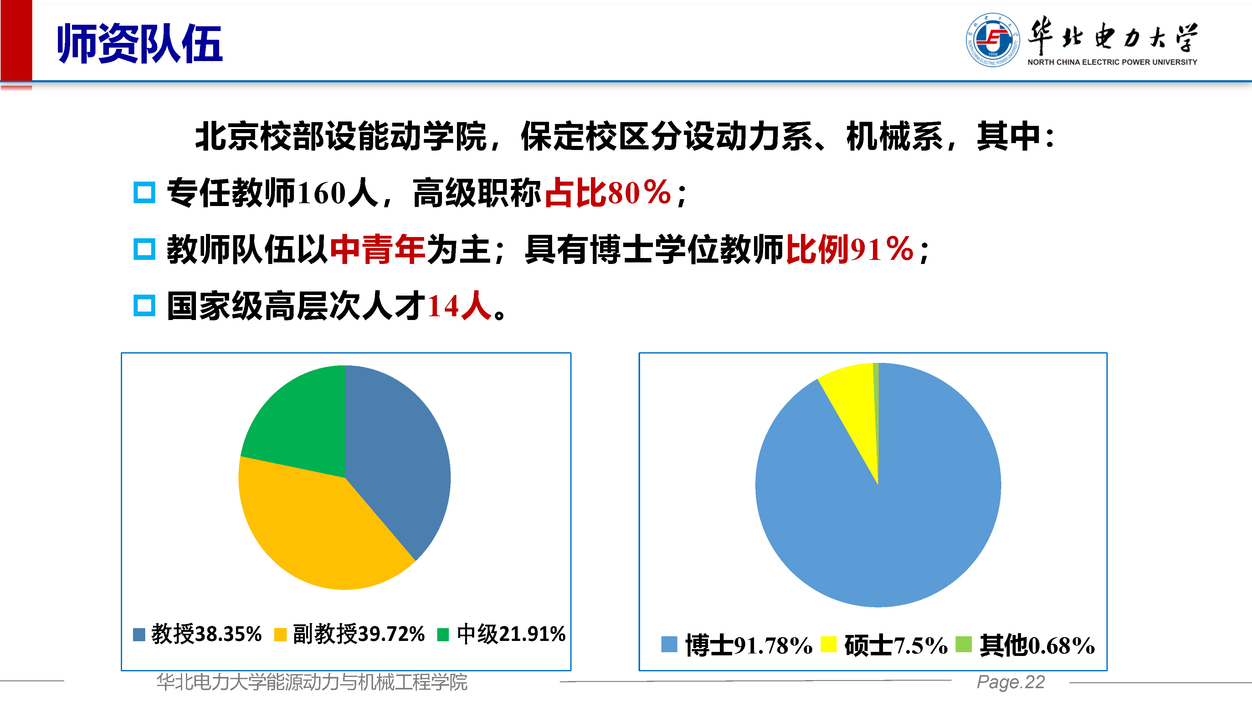 直播做爱2024-本科招生V4_页面_22.jpg