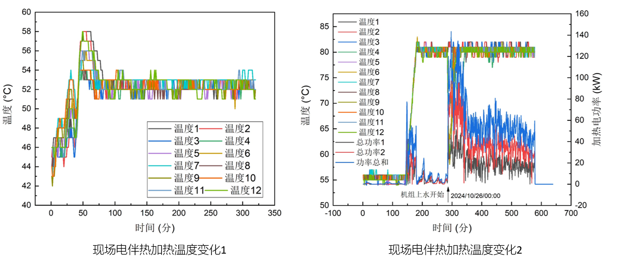直播做爱