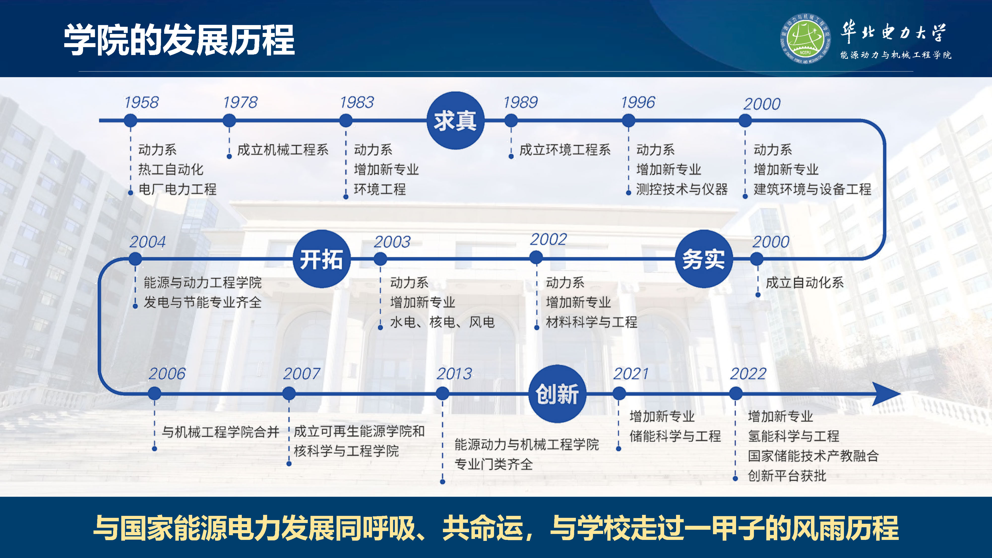 直播做爱