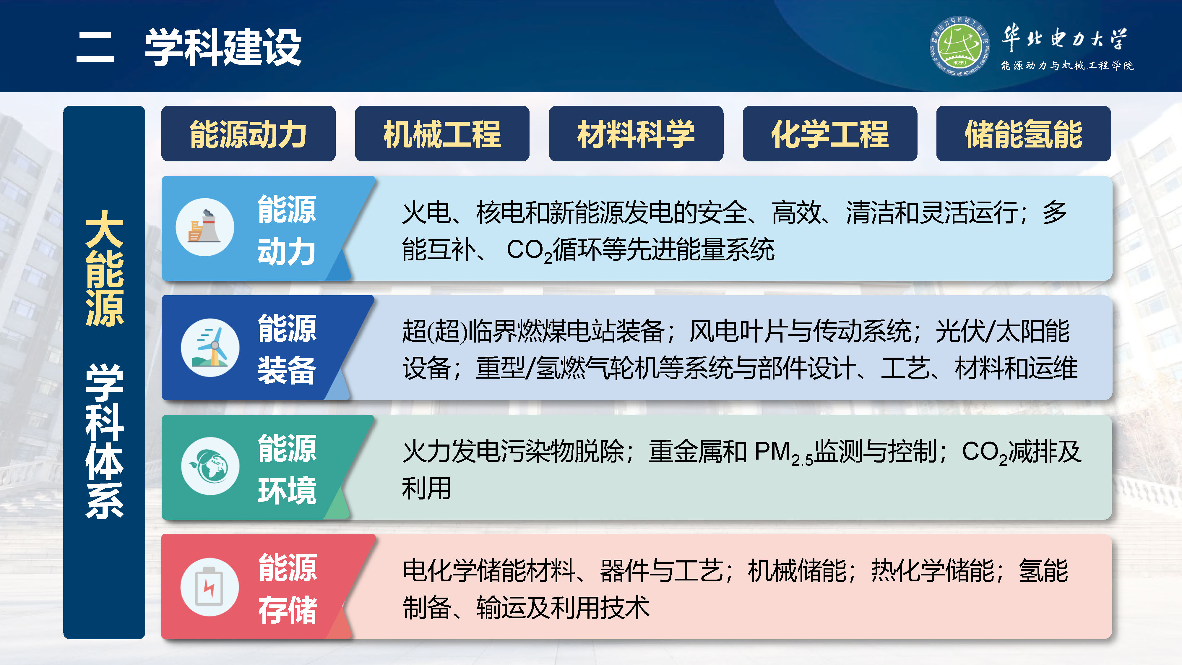 直播做爱