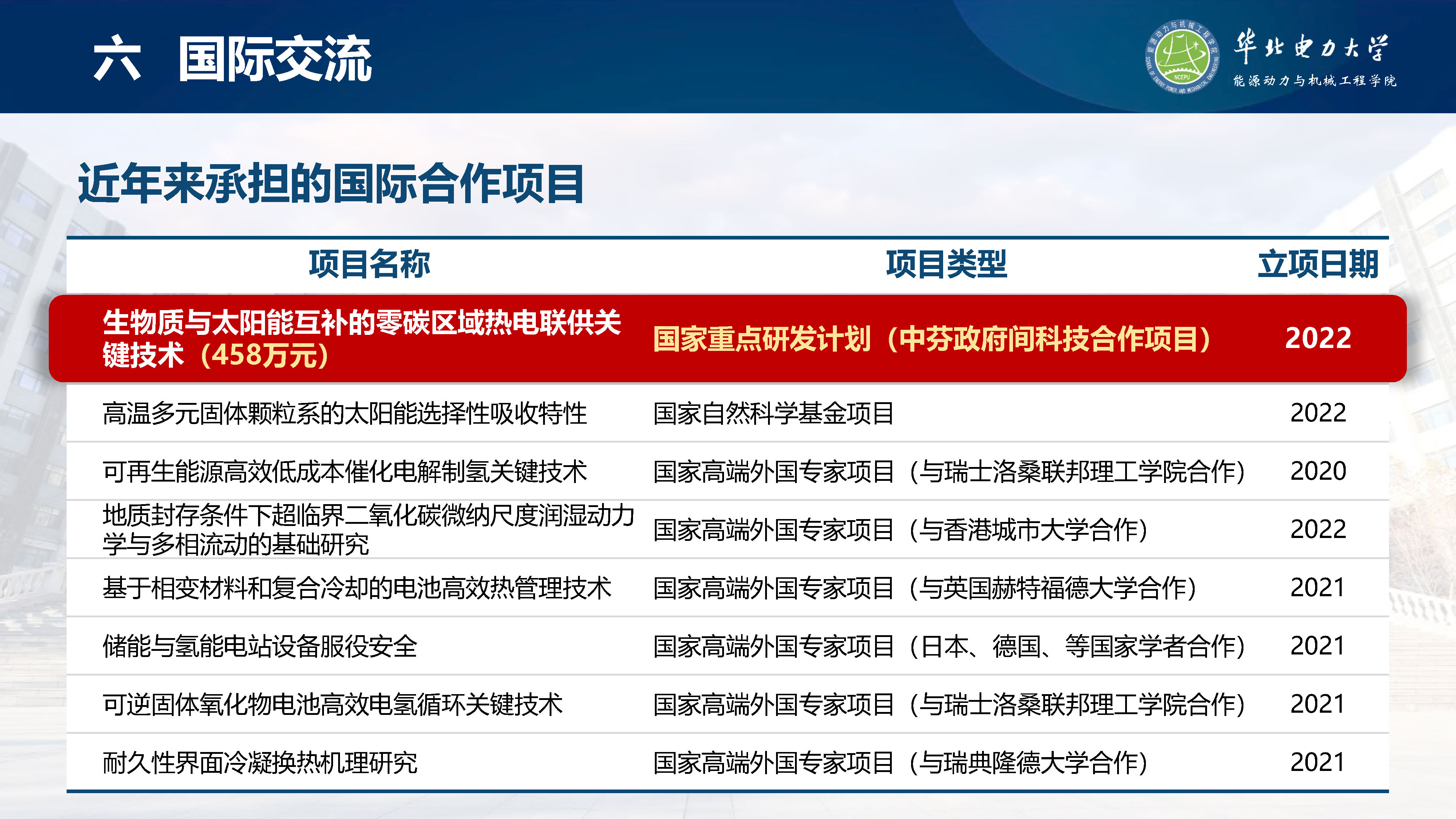 直播做爱