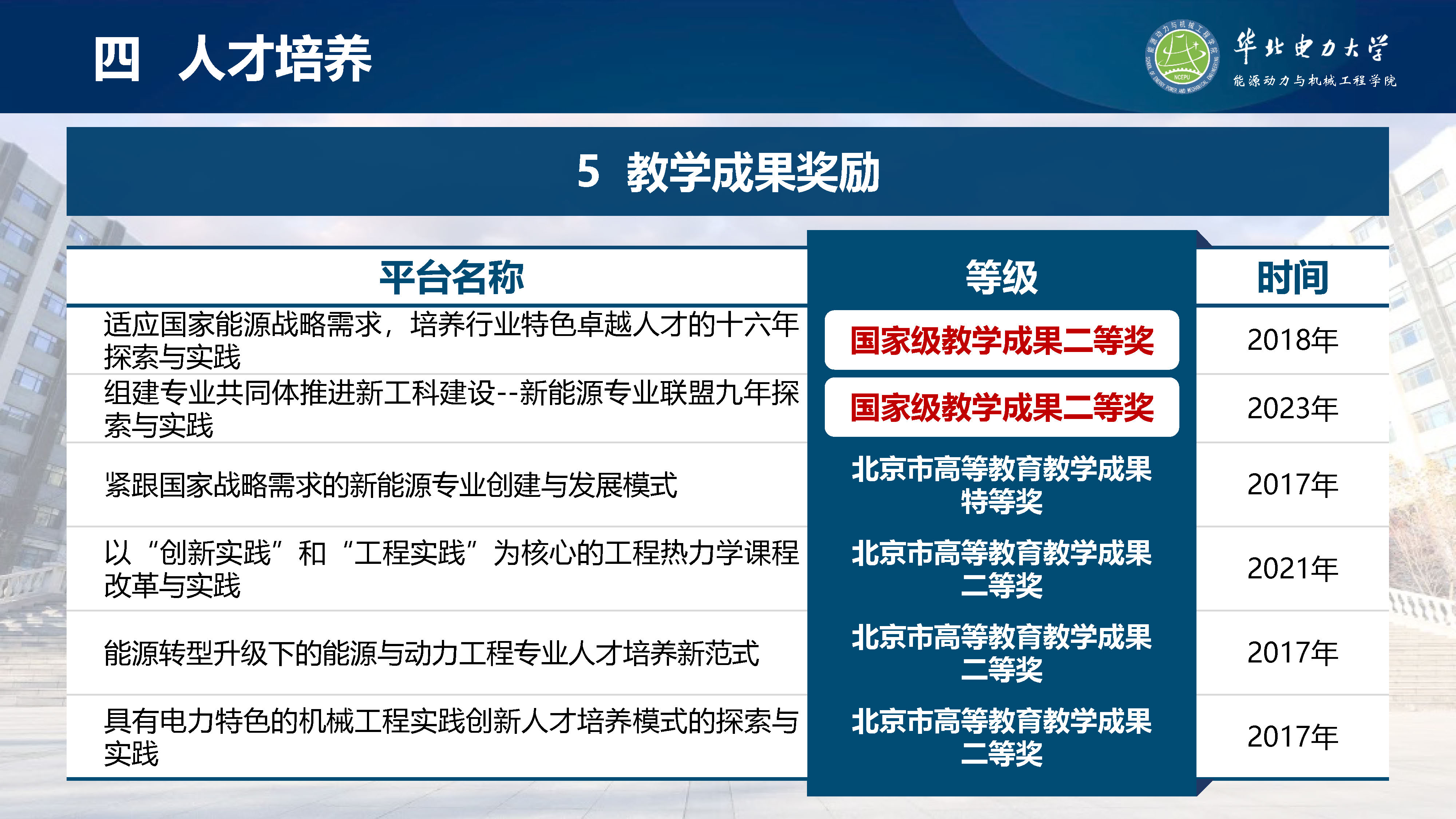 直播做爱