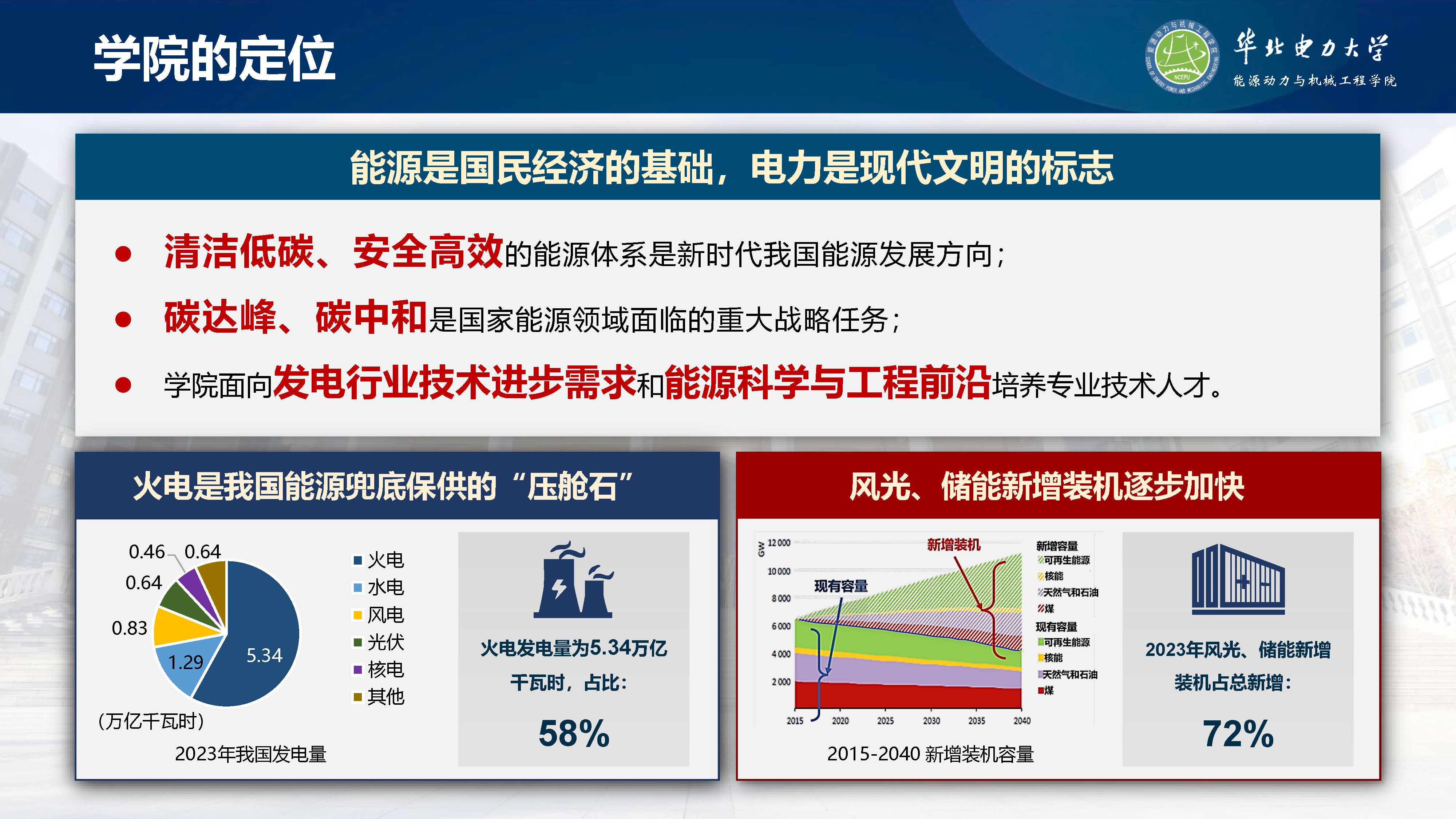 直播做爱