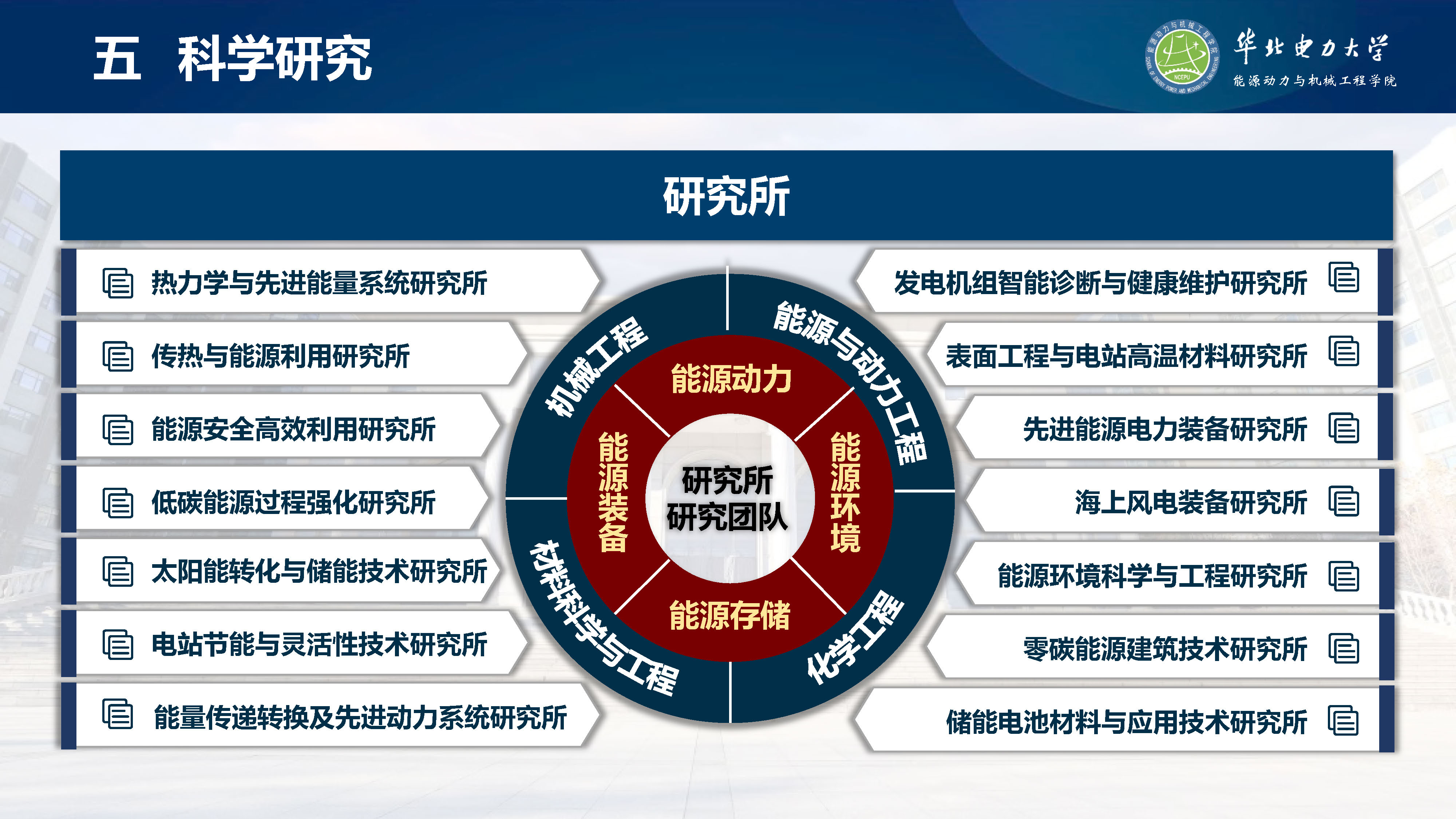 直播做爱