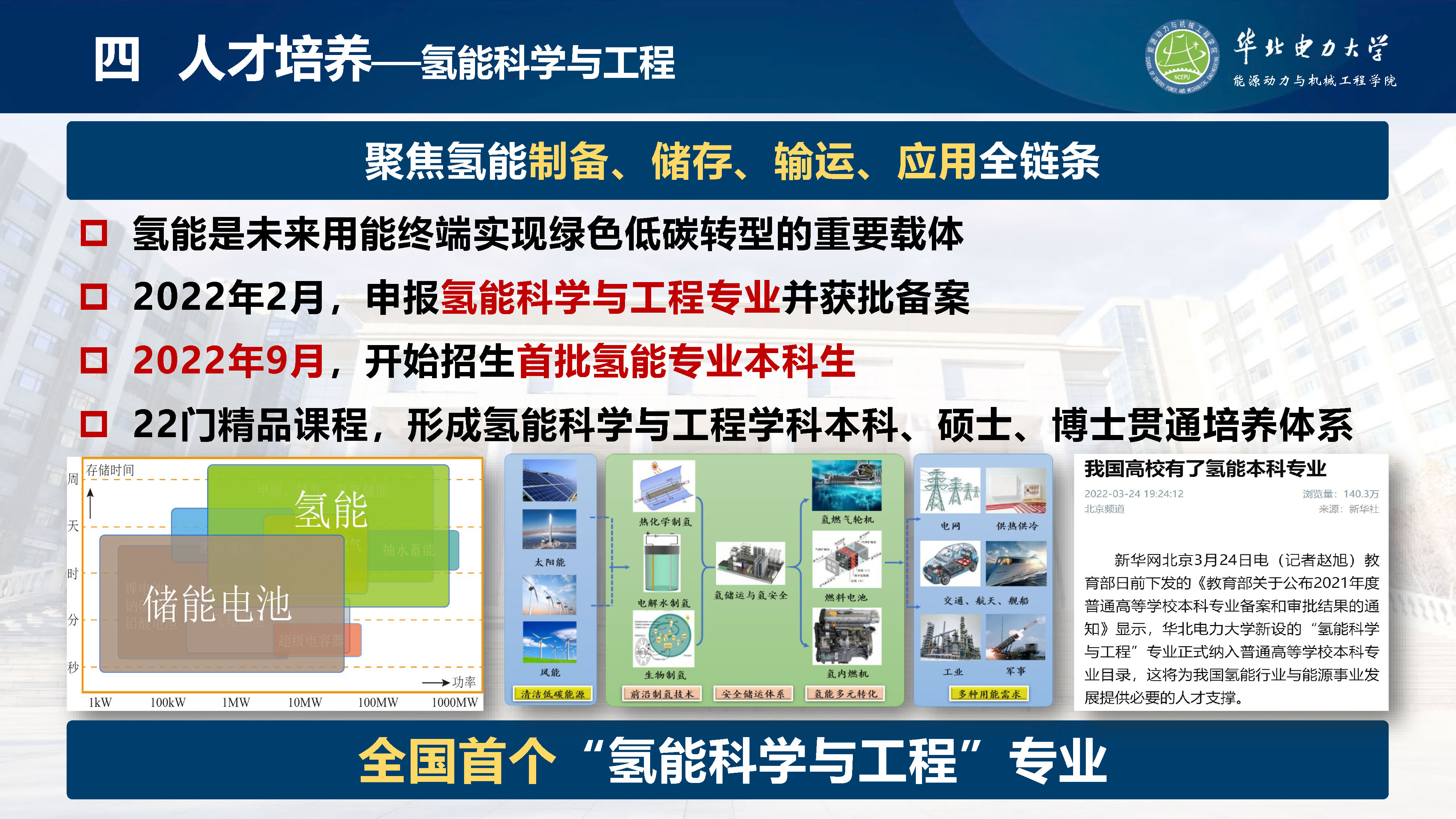 直播做爱
