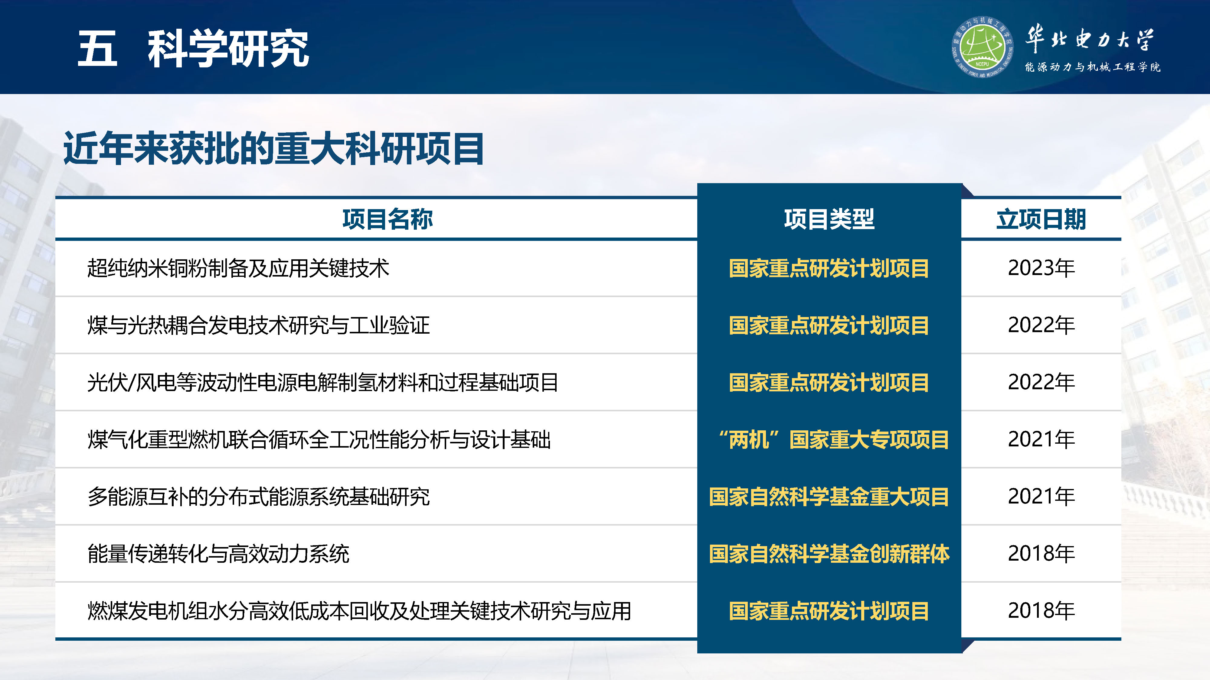 直播做爱