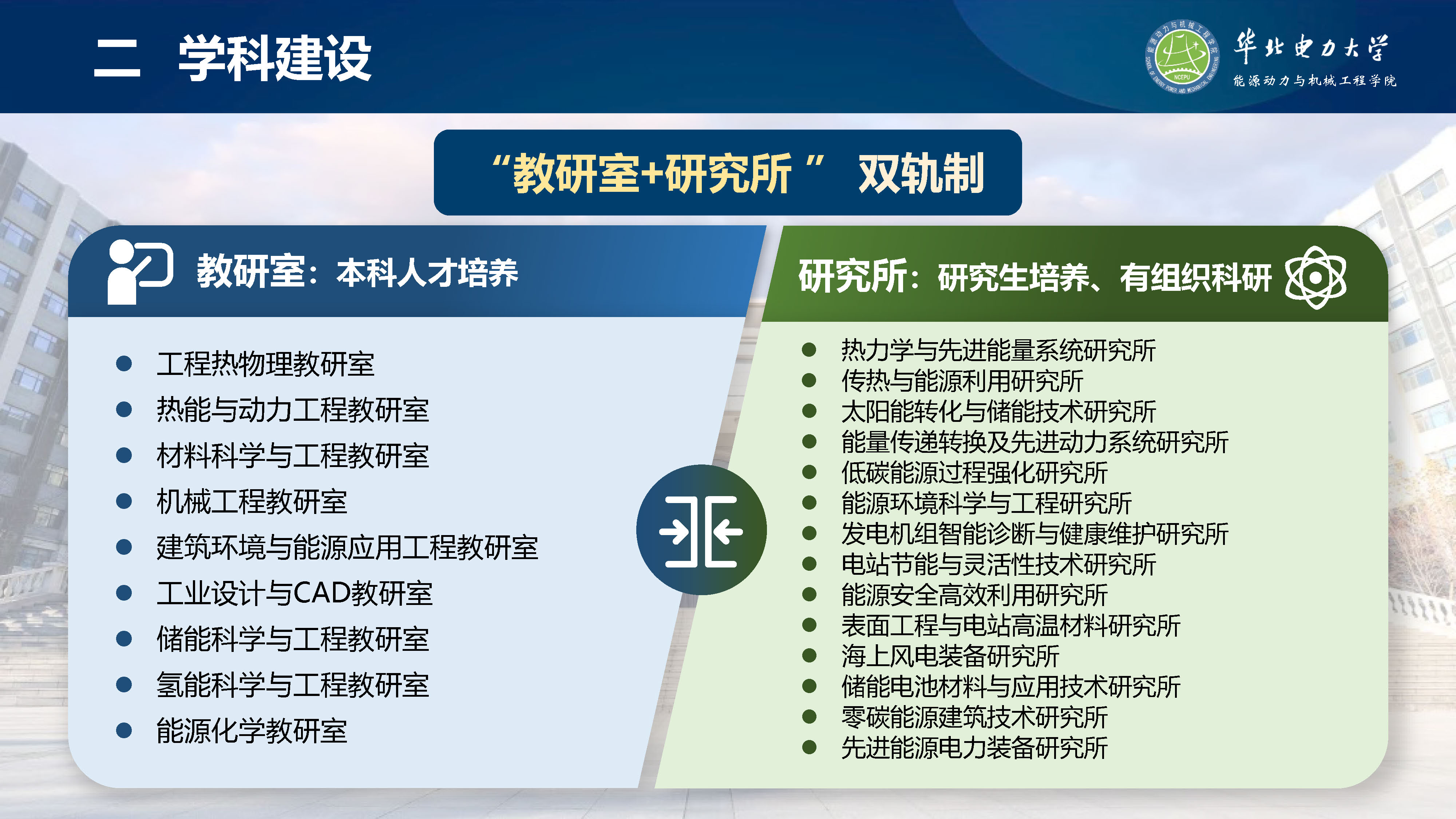 直播做爱