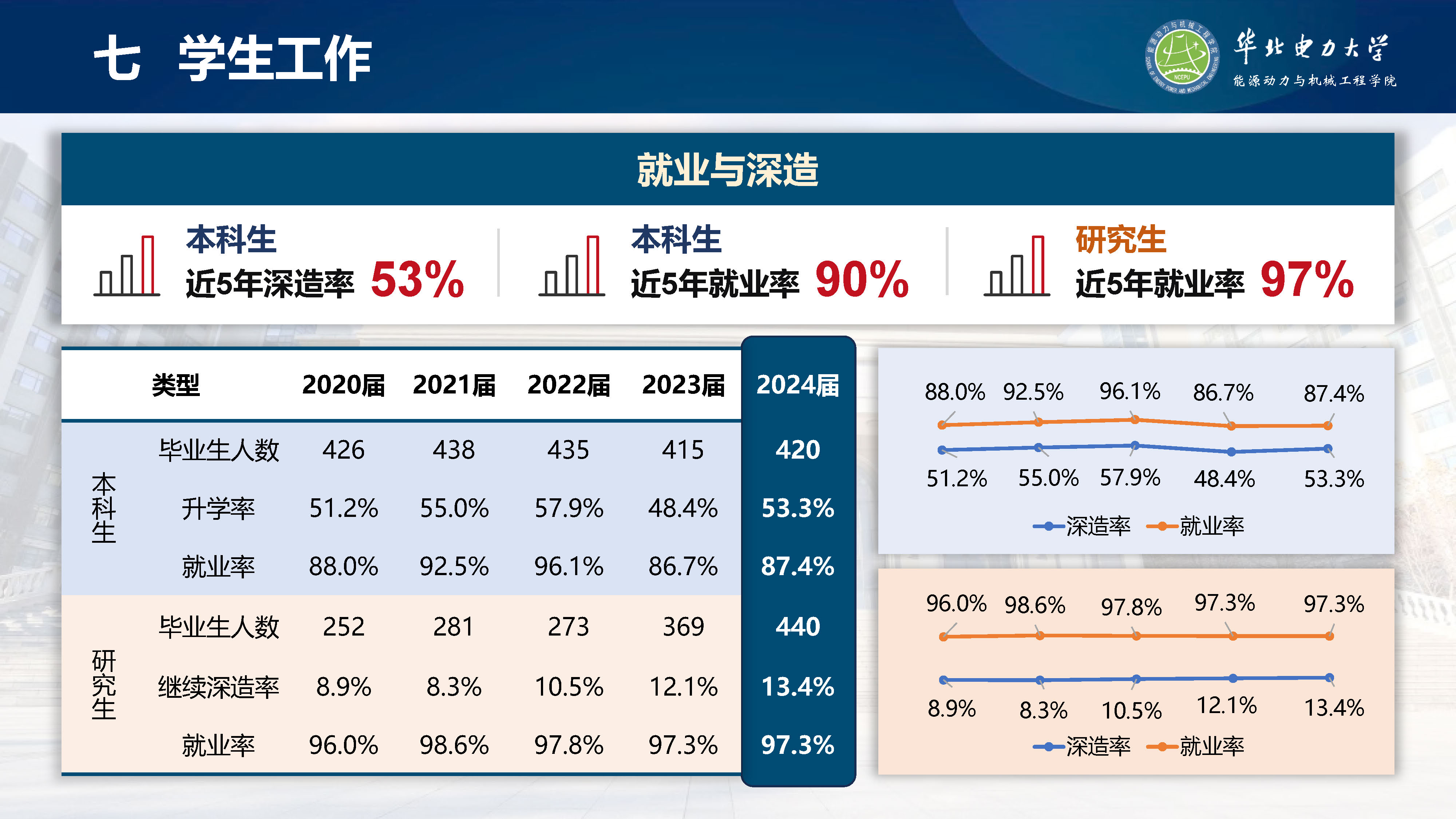 直播做爱