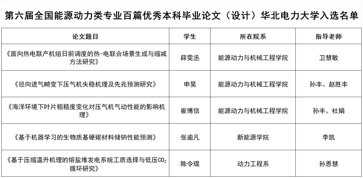 入选百篇.jpg 入选百篇.jpg
